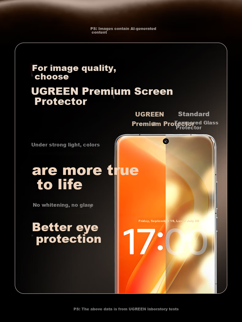 Ugreen [Ultrasonic Instant Unlock] Tempered Glass Screen Protector for iQOO Neo11, Vivo Full-Screen HD Anti-Fingerprint and Sweat-Resistant Film 95756 3