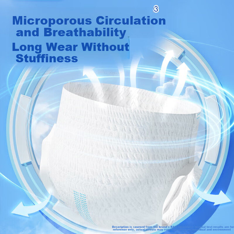 Anker New Medical Adult Pull-Up Diaper Pants M Size 20 Pieces for Elderly and Postpartum Women