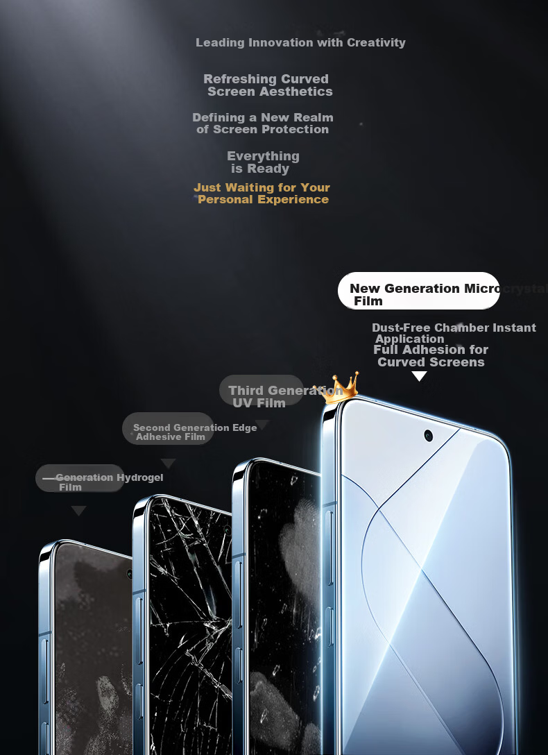 UGREEN Tempered Glass Screen Protector for Huawei Mate70, Anti-Blue Light, Full Coverage Protective Film for Mate70 Smartphone, Anti-Fingerprint, HD Clear, Shatterproof 55834 2