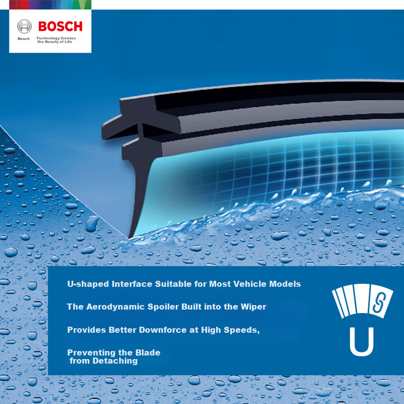 BOSCH Windshield Wiper Blades 22/14 Inch for Qiteng EX80/Hongguang S1/QQ Ice Cream/Sticky Corn/Xingfu E+