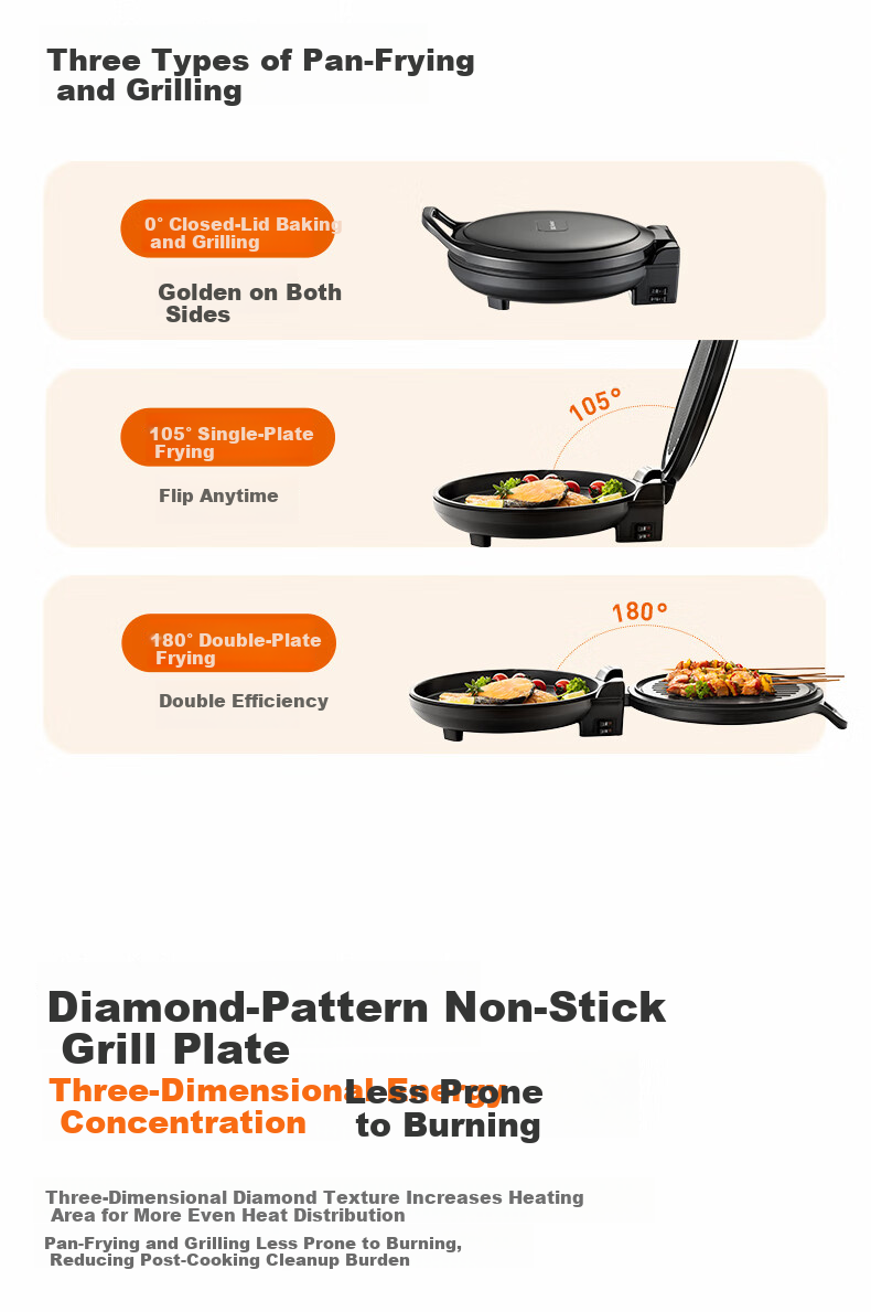 Joyoung Electric Griddle Sandwich Maker Breakfast Machine, 36mm Deep Baking Tray, Zero Fluorine Titanium Ceramic Ultra-Wear Resistant Low-Oil, Detachable Lower Plate, Vortex Heating High-Power Pancake Cooker GK732 15