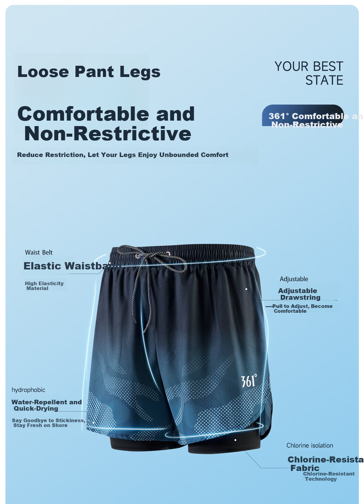 361° Men's Double-Layer Quick-Dry Swim Trunks Beach Shorts for Adults and Youth Spa Swimming Pants 2