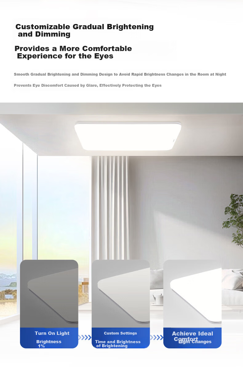 Midea LED Ceiling Light for Living Room, Dining Room, Bedroom, Children's Room, High Color Rendering Index Smart Control Round Lamp Fixture Huiyue White 60W Installation Included 15