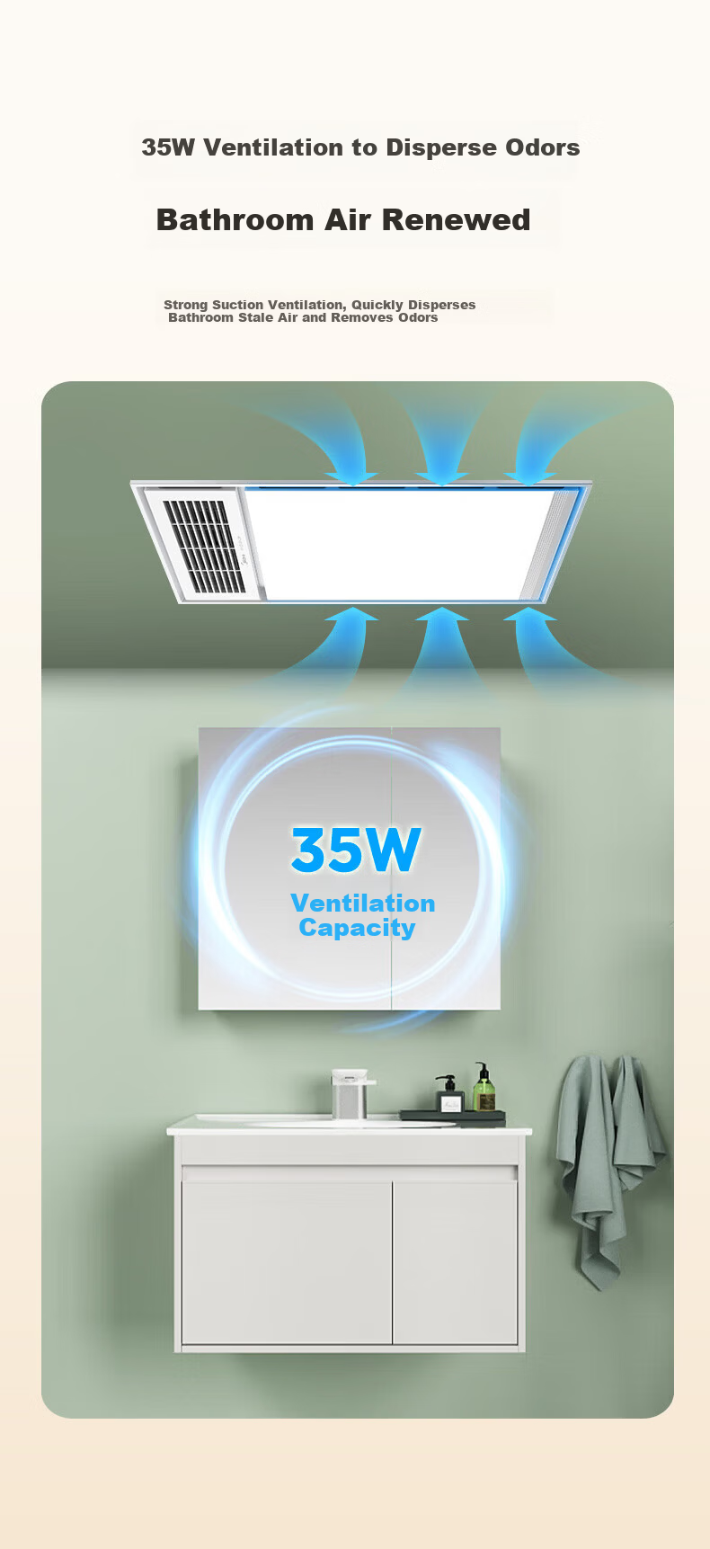 Midea Iron Man Series Warm Air Bathroom Heater with Lighting, Exhaust, Heating, and Ventilation G3P 9