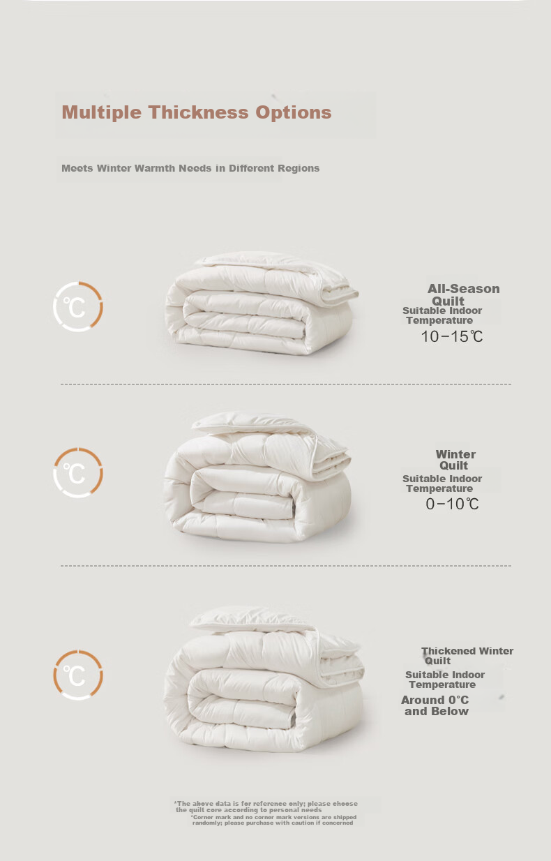 LUOLAI Home Textile Wool Quilt 100% Australian Wool A-Class Antibacterial Warm Four-Season Quilt Core Approx. 5.8 Jin 5