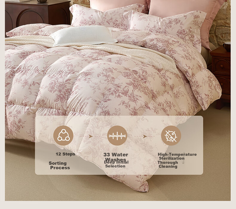 Mercury Home Textiles 95% White Goose Down Quilt Winter Thickened Double Bed Southern France Series 220×240cm 1100g 13
