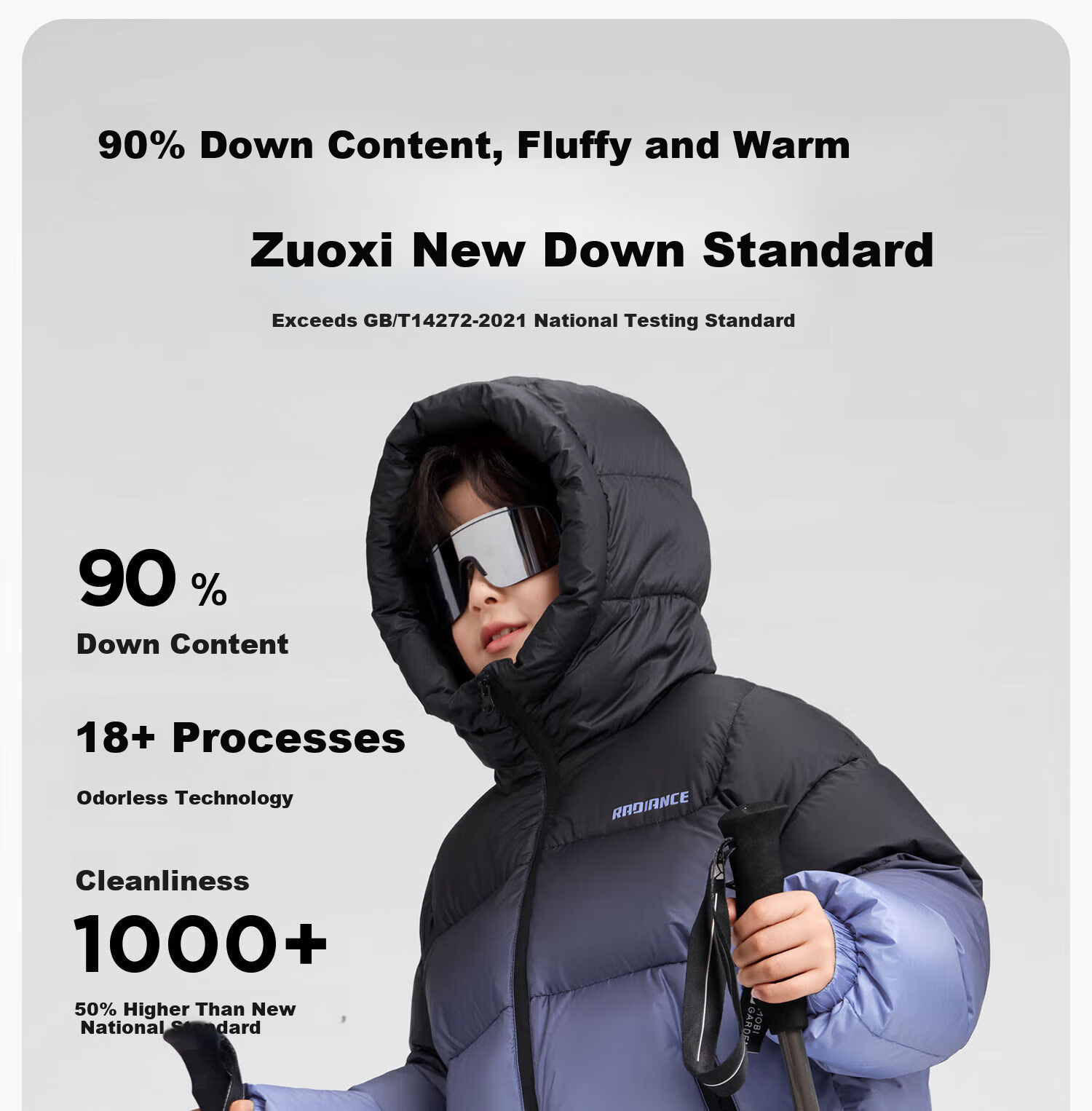 Zuo Xi Boys' Down Jacket Winter Warm 2025 New Children's Three-Proof Hooded Puffer Coat Blue 120 4