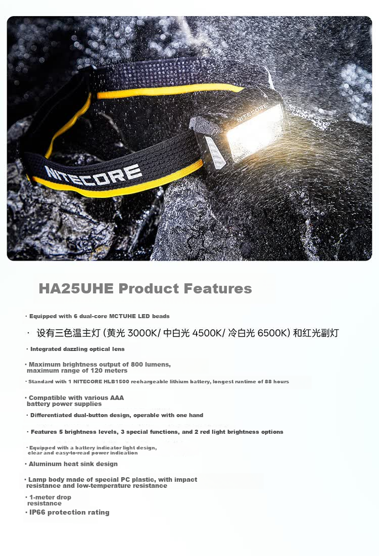 NITECORE HA25 UHE Outdoor Headlamp Multi-Color Temperature Lightweight Portable Hiking Mountaineering Night Running Light 13