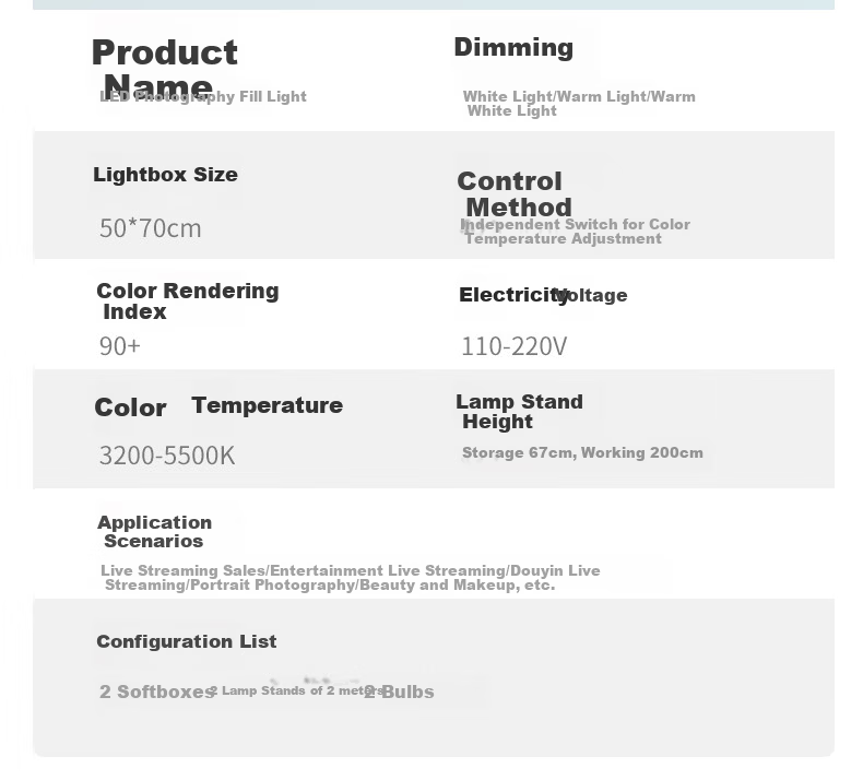 Photography Gadget [Hot Sale 50K+] Live Streaming Fill Light Studio Kit LED Outdoor Portrait Continuous Softbox Lighting Equipment for Influencers 14