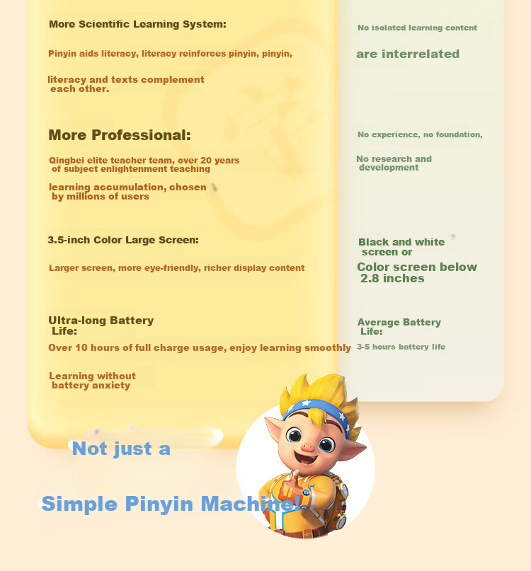 Hongen Learning And Practice Early Education Learning Machine, Preschool to Elementary School Transition, First And Second Grade, Ages 3-8, Birthday And Back-To Gift for Boys And Girls 4