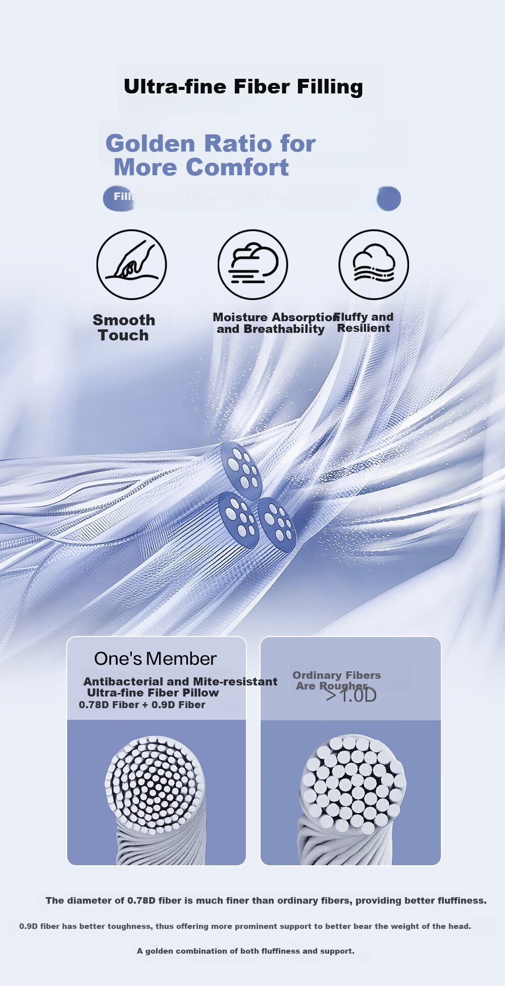 One's Member Antibacterial and Anti-Mite Fiber Pillow 60s 850g Low Pillow Single Pack 2