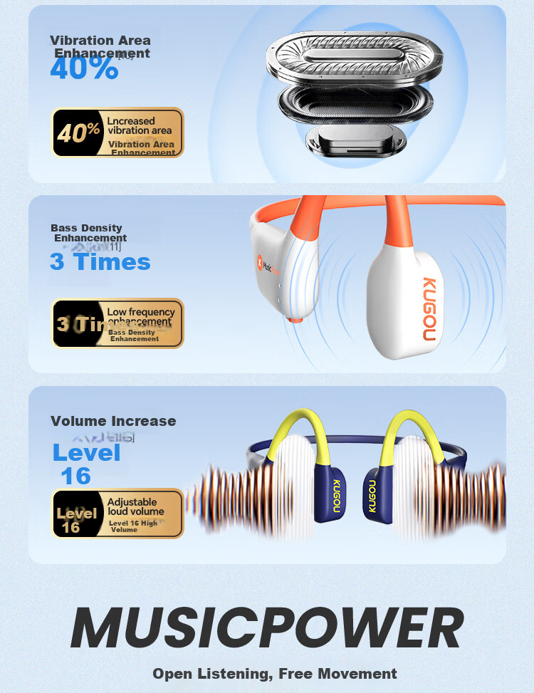 KUGOU K8 Waterproof Level 8 & Volume Level 16 Bone Conduction Bluetooth Earphones Open-Ear Music Swimming Sports Running Cycling Long Battery Life Underwater MP3 Memory No Card Needed 5