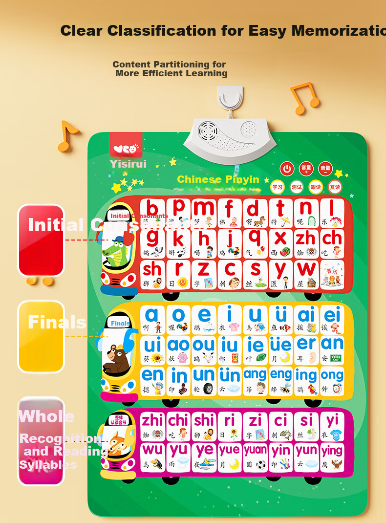 YSR Children's Character Recognition Wall Chart, Early Education Flashcards for Ages 1-3 with Audio, First Grade Textbook Synchronized Wall Stickers 5