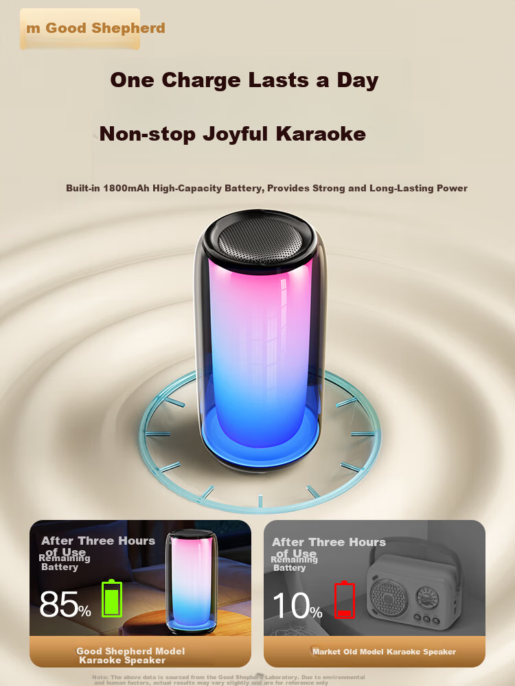 Haomuren Microphone Speaker All-In with Built-In Sound Card, Karaoke Microphone for Home KTV, Outdoor Singing, Live Streaming, Recording, Karaoke Dual Speaker System 2