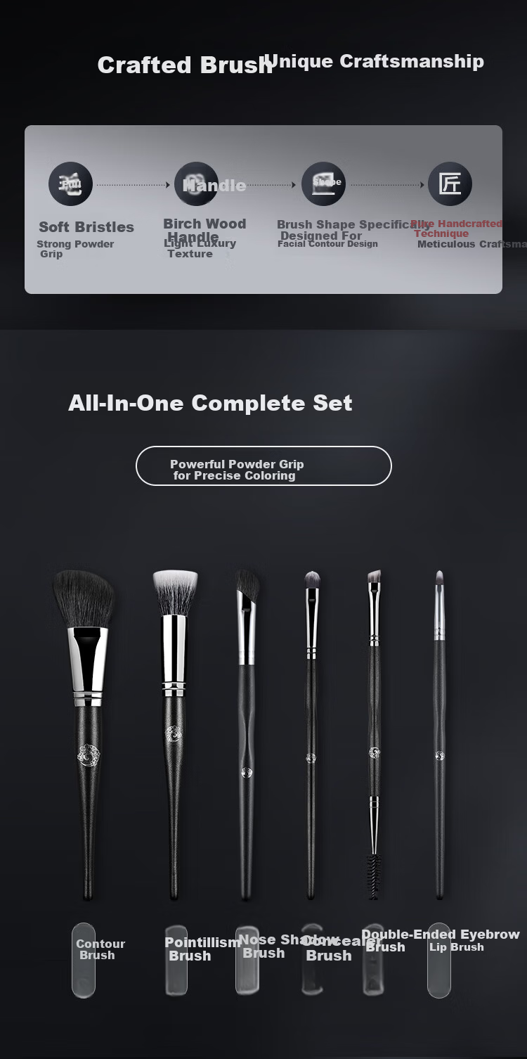 Ainoqi Master Series Makeup Brush 1pc Wool Blush Brush Natural Bristles Cangzhou Soft Hair 2