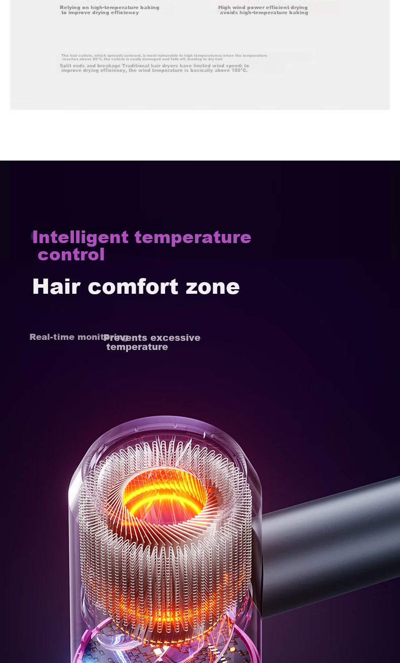 AUX High-Power 2400W Hair Dryer with Negative Ion Technology, High-Speed Strong Wind, Home Use Electric Hair Blower for Men and Women, Gift for Girlfriend 13