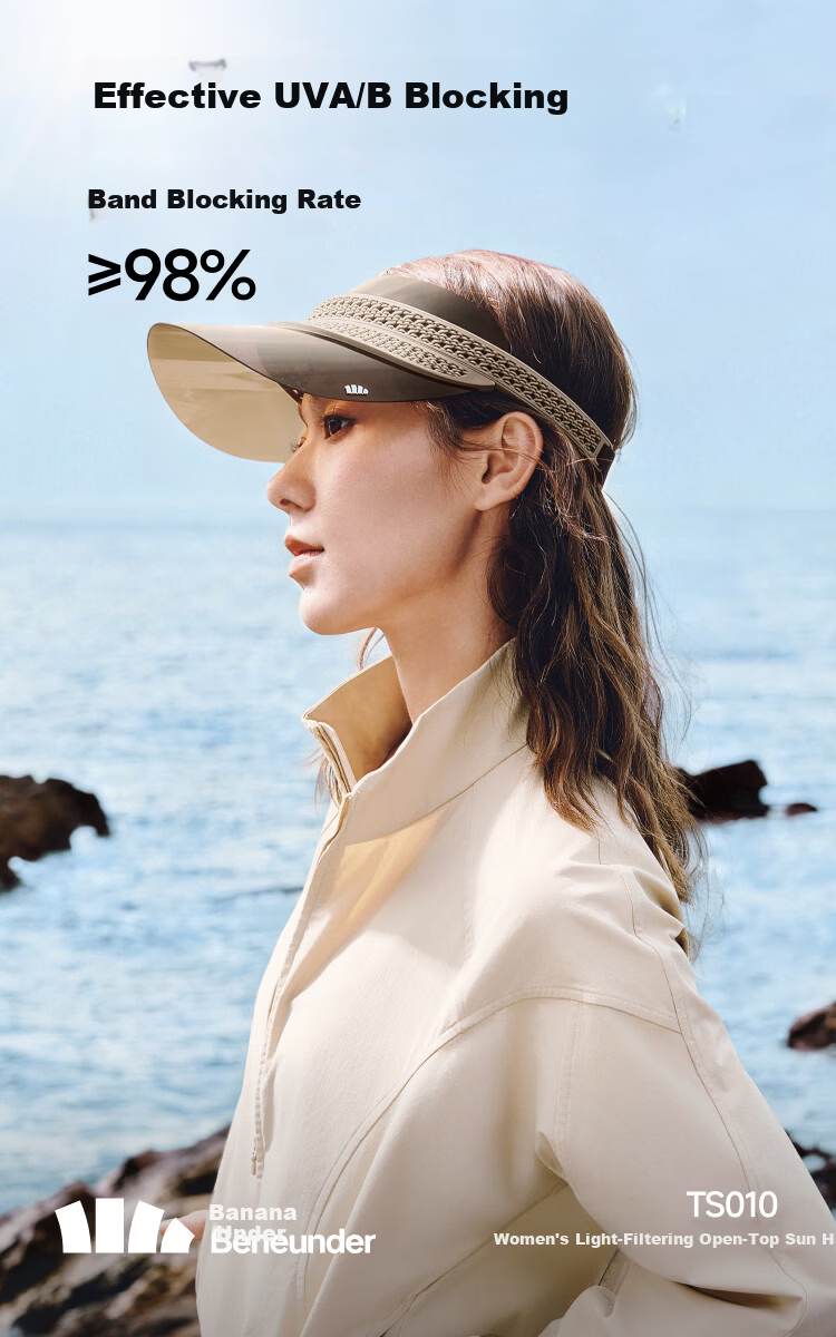 Beneunder Light-Filtering Sunshade Cap Women's Full Face Sun Protection Hat with UV-Blocking Extended Brim and Lens 3