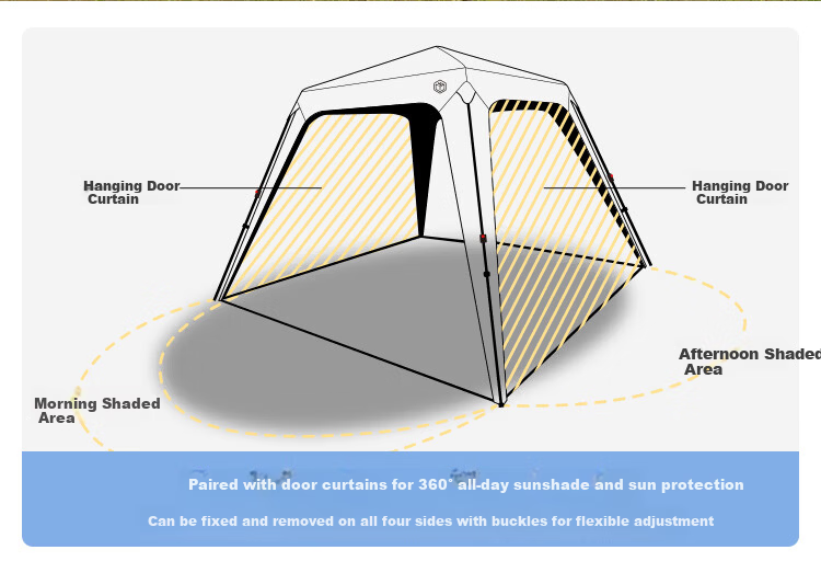 JD Jingzao Self-Standing Quick-Open Dome Canopy Exclusive Accessory Door Curtain (Canopy Not Included) 7