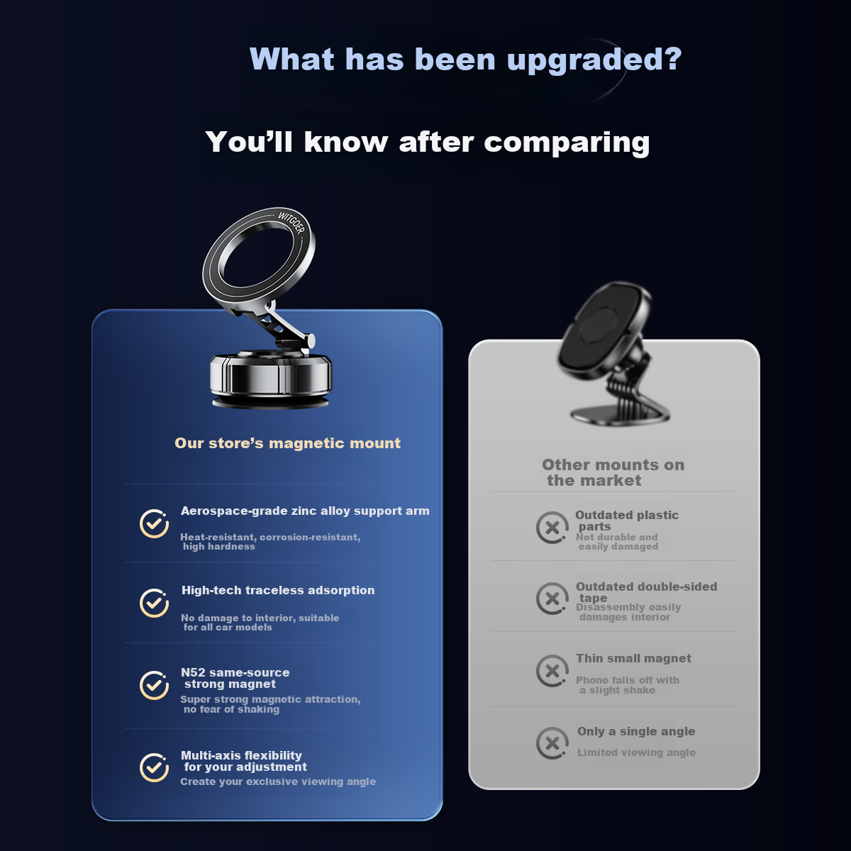 Zhiguozhe Magnetic Vacuum Suction Car Phone Holder 2025 New Universal Dashboard Navigation Mount for Tesla