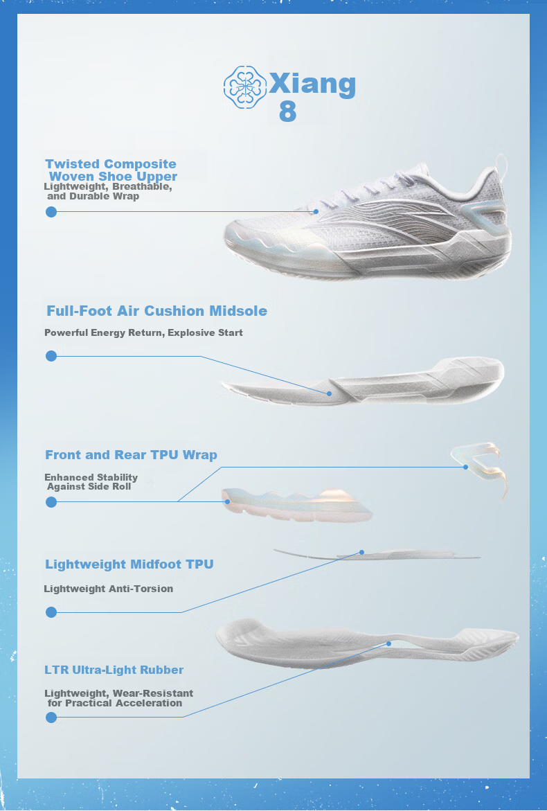 Anta Splash 8 | Men's Basketball Shoes Thompson Breathable Lightweight Cushioning Outdoor Low-Cut Sports Shoes 3