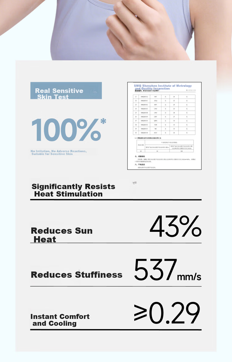 Beneunder Pure Research Screen Protection Series Sunscreen Face Shield UV Protection Mask for Sensitive Skin Heat Insulation Cooling Anti-Stuffy 5