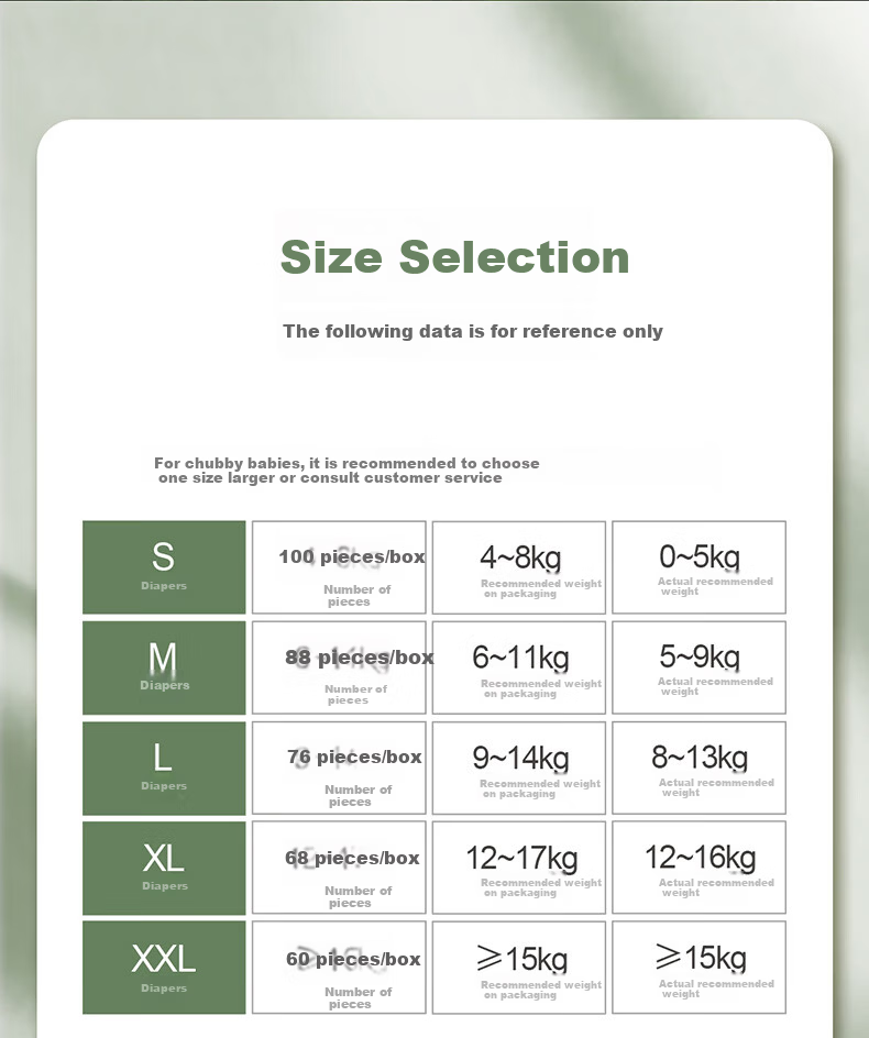 Jiaying [No Melamine Detected] Olive Luxury Diapers, M Size, 88 Pieces (4-8KG), Ultra-Thin Baby Diapers 2
