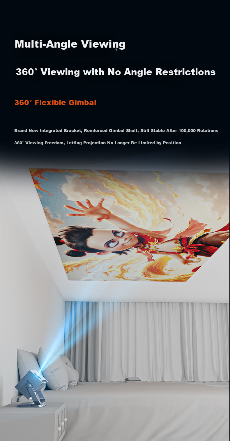 Weiying Y18Pro Home Projector 1080P Full HD Portable Smart Bedroom Projector (High Brightness Upgrade, TOF Auto Focus, PC Connectivity) 11