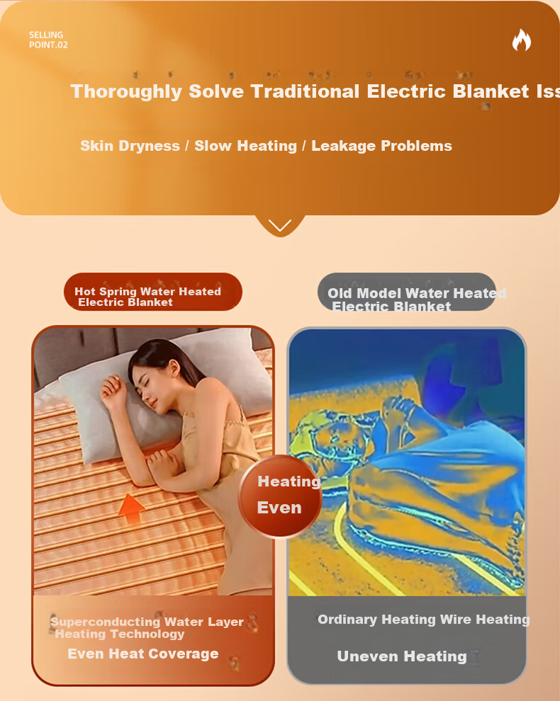CHIGO High-Temperature Power-Off Double-Person Dual-Temperature Dual-Control Water-Heated Electric Blanket 1.8x2m with Random Switch 2