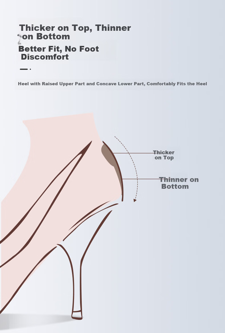 FOOTOPPO Heel Protector Anti-Friction Pads for Shoes High Heels Prevent Heel Slippage 4