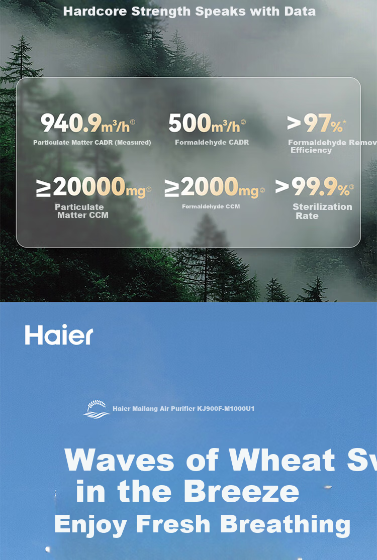 Haier Air Purifier Home Formaldehyde Removal Mite Removal Pet Hair Removal Smart Negative Ion Benzene Dust Allergy Removal Office Smoke Odor KJ900F 2