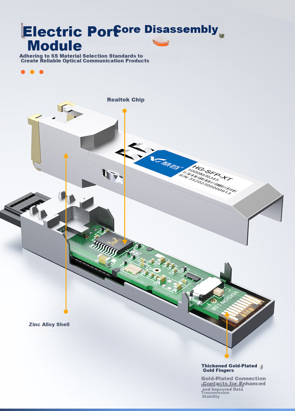Huigu Gigabit Optical to Electrical Module 1.25G Optical-Electrical Conversion Module SFP Optical to Electrical Port Module 100m Transmission HG-SFP-XT 5
