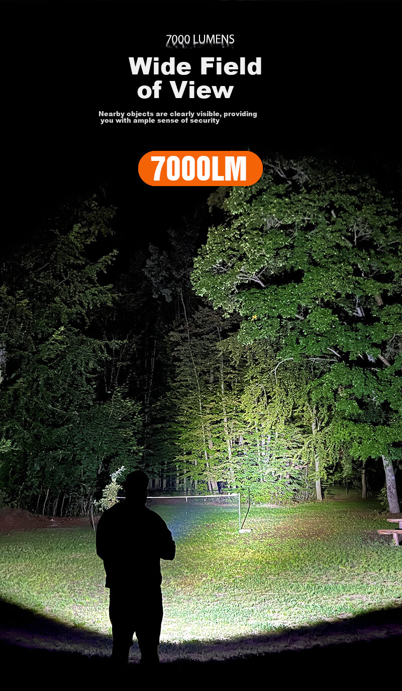 Leimingtu D3 Flashlight High Brightness TYPE-C Rechargeable Lithium Battery Powerful Magnetic Home Outdoor Camping Lighting Lamp 3