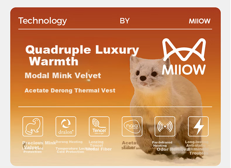 MiiOW 2-Pack Men's Thermal Vest Seamless Modal Mink Wool Base Layer Autumn Winter 2025 New Sleeveless Shirt 1