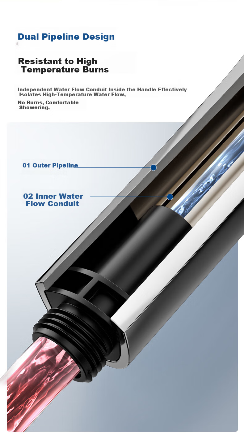 SUPOR Turbo Powerful Pressurized Handheld Shower Head Large Water Flow with Spray Gun Infinite Adjustment Silver S 10