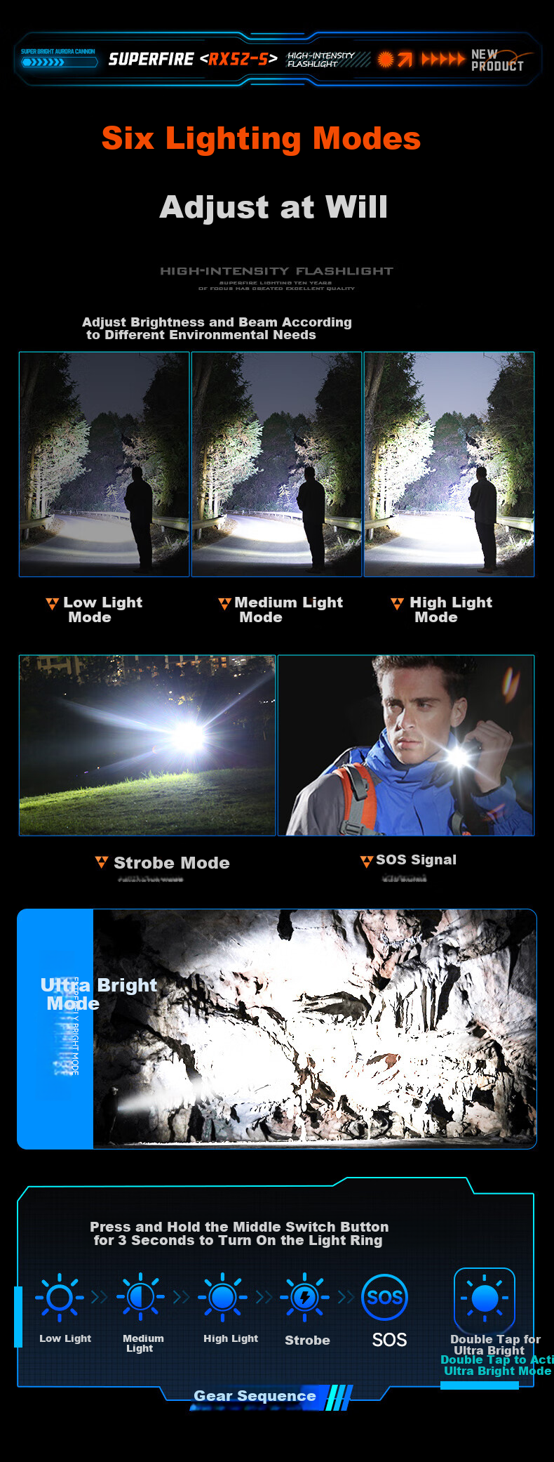 SupFire RX52-S Flashlight High Brightness Long Battery Life Long Range Outdoor Military Spotlight 200000 Lumens 7