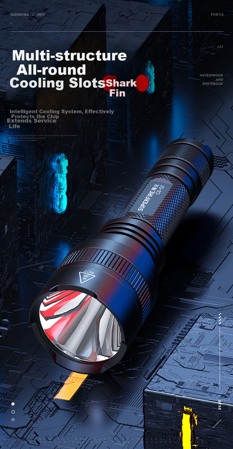 SupFire High-Intensity Flashlight: Ultra-Bright, Long-Lasting, Long-Range Outdoor Survival Compact Mini Patrol Home Portable Emergency Light 18