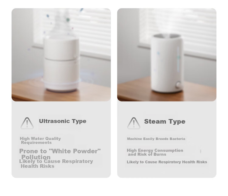Dreame Air Humidifier Mist-Free Large Capacity Home Bedroom Air Purifier All-in-One Quiet Antibacterial Office Dormitory Evaporative H40 5