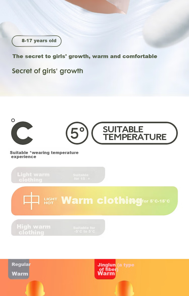 GUJIN Girls' Developmental Warm Vest, Thermal Underwear for Elementary and Middle School Students, Girls' Bra 3-Pack 2