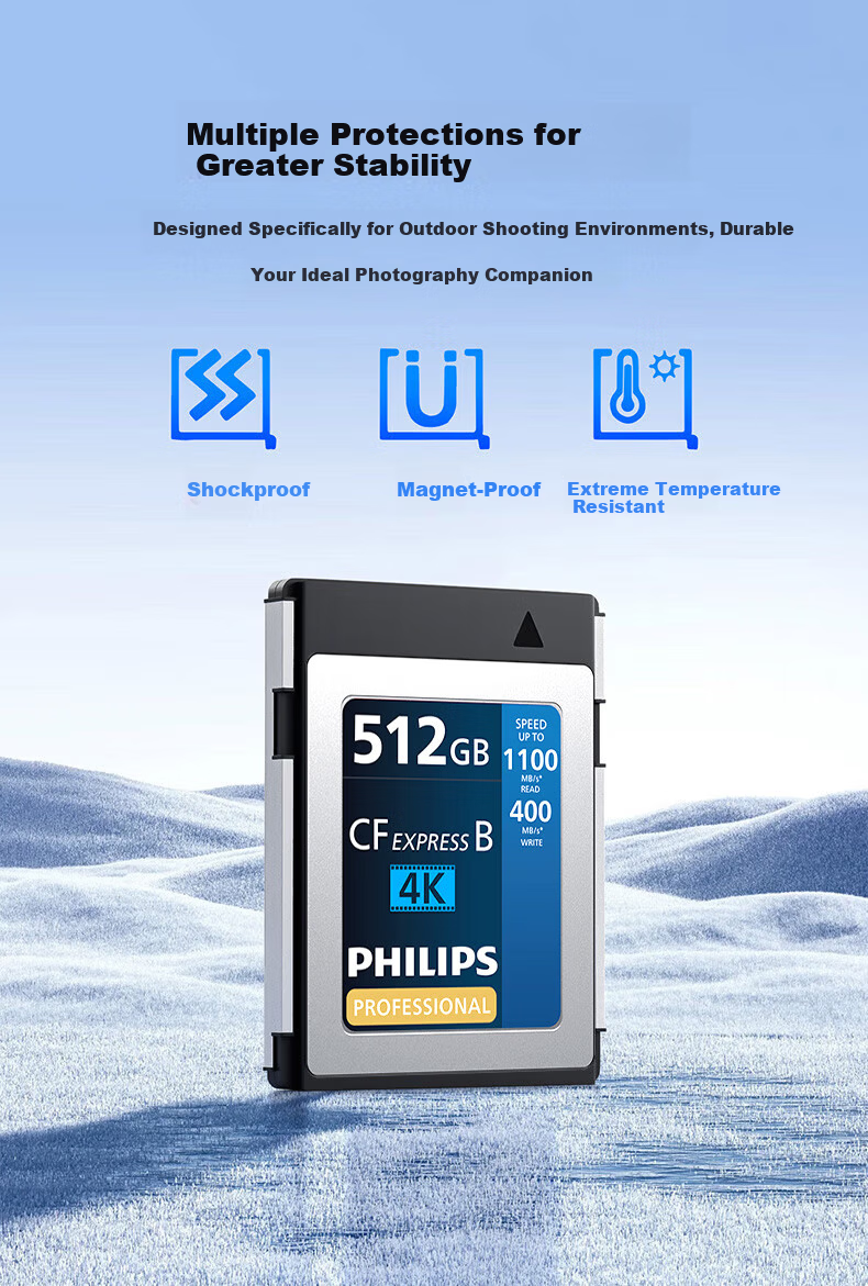 PHILIPS (PHILIPS) CFE-A Card, High-Speed Camera Memory Card, High-Quality CFA Card, CFExpress Storage Card, CFA Storage Card Compatible with Sony, Fuji, Canon, Nikon, 4K 512GB 6