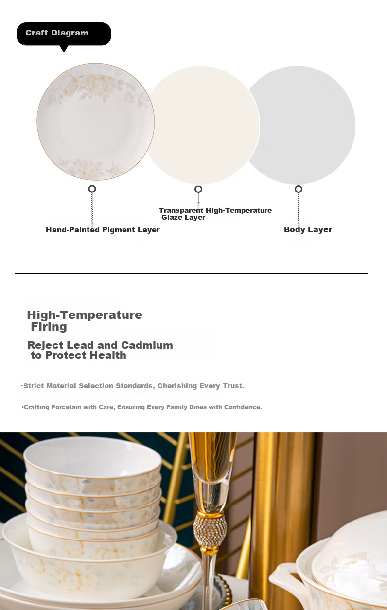Ganyi Jingdezhen 78-Piece Dinnerware Set, Complete Bowl And Plate Set for Home Use, Chopsticks Included, Housewarming Gift 3