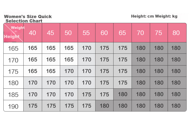 Hengyuanxiang [Wool Thickened] Thermal Underwear for Men, Fleece-Lined And Thickened Long Plush Autumn Top And Bottom Set, Suitable for Both Men And Women in Winter 7