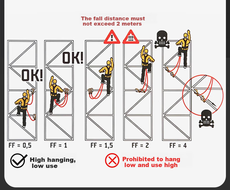 Leyoubaiyi Five-Point Safety Harness High-Altitude Work Safety Rope National Standard Double Large Hooks 2m 13