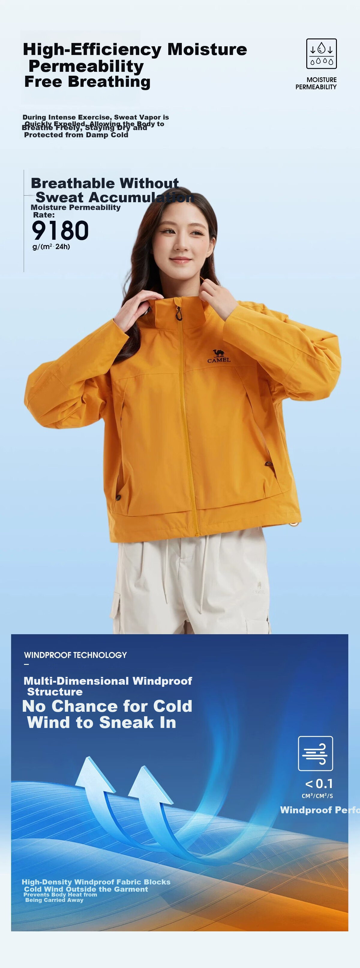 Camel Women's Outdoor New Yellow Short Windproof Waterproof Jacket Unisex Hiking Mountaineering Coat 9