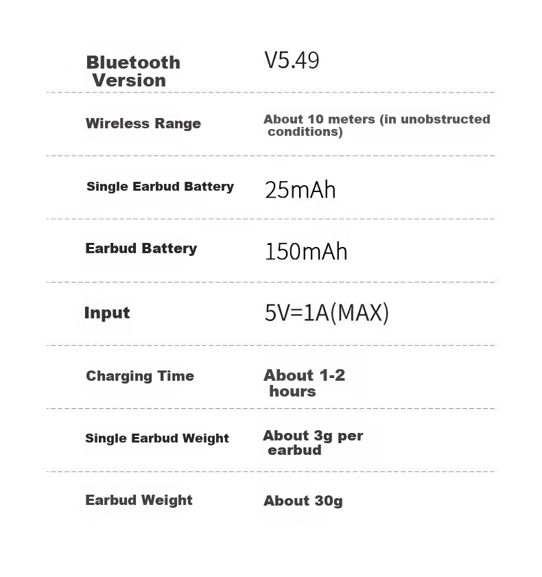 Bkayp Sleep Bluetooth Earphones Wireless Long Battery Life High-Quality Sound Noise Cancelling Semi-In-Ear Ultra-Thin Side-Lying Comfortable Compatible with Apple iPhone 17 Huawei Vivo Xiaomi Samsung 11