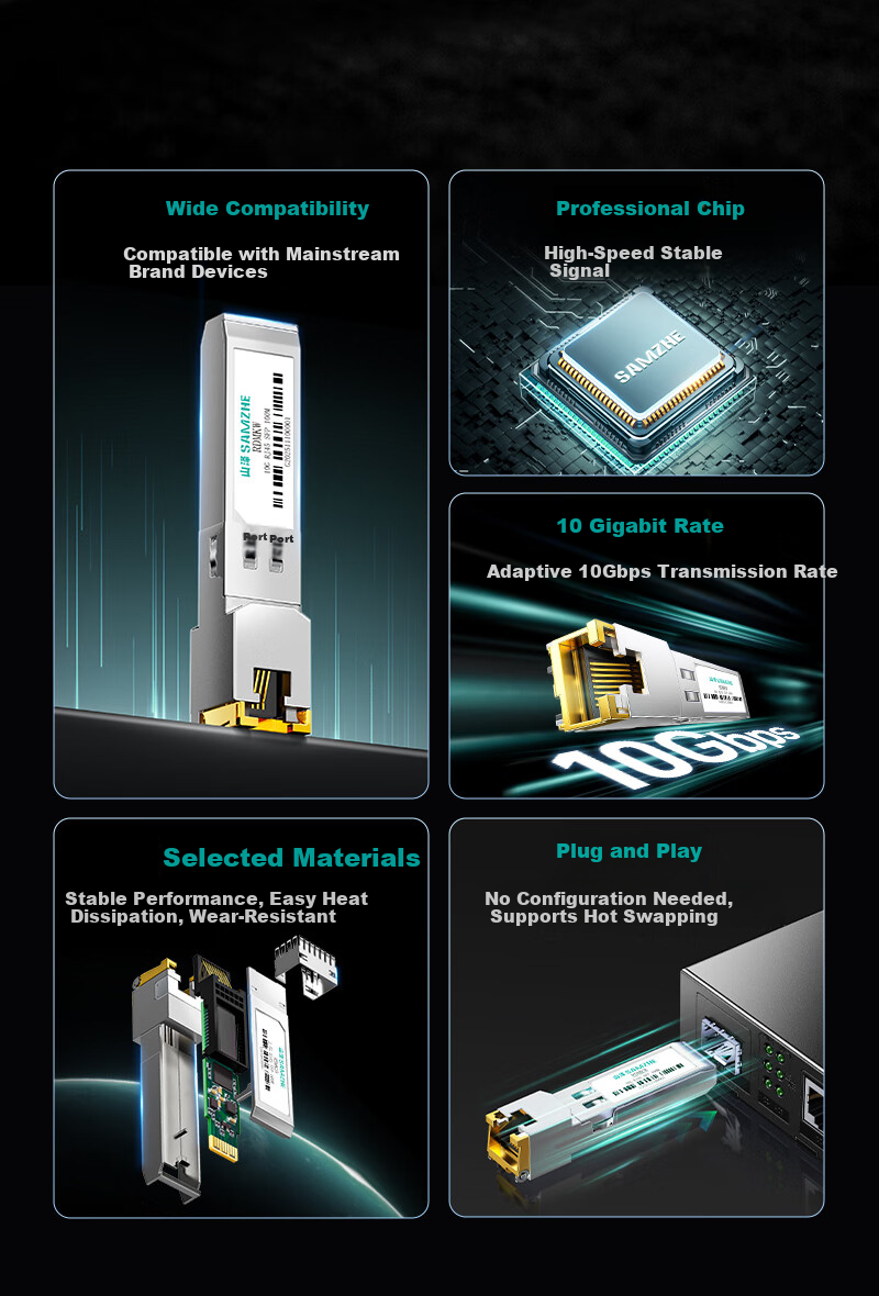 Sanze [Hot Sale Recommendation] 10G Optical to Electrical Module SFP+ 10G Ethernet Port Module Fiber to Network Port 10G/5G/2.5G Compatible with Huawei/H3C RDMKW 2
