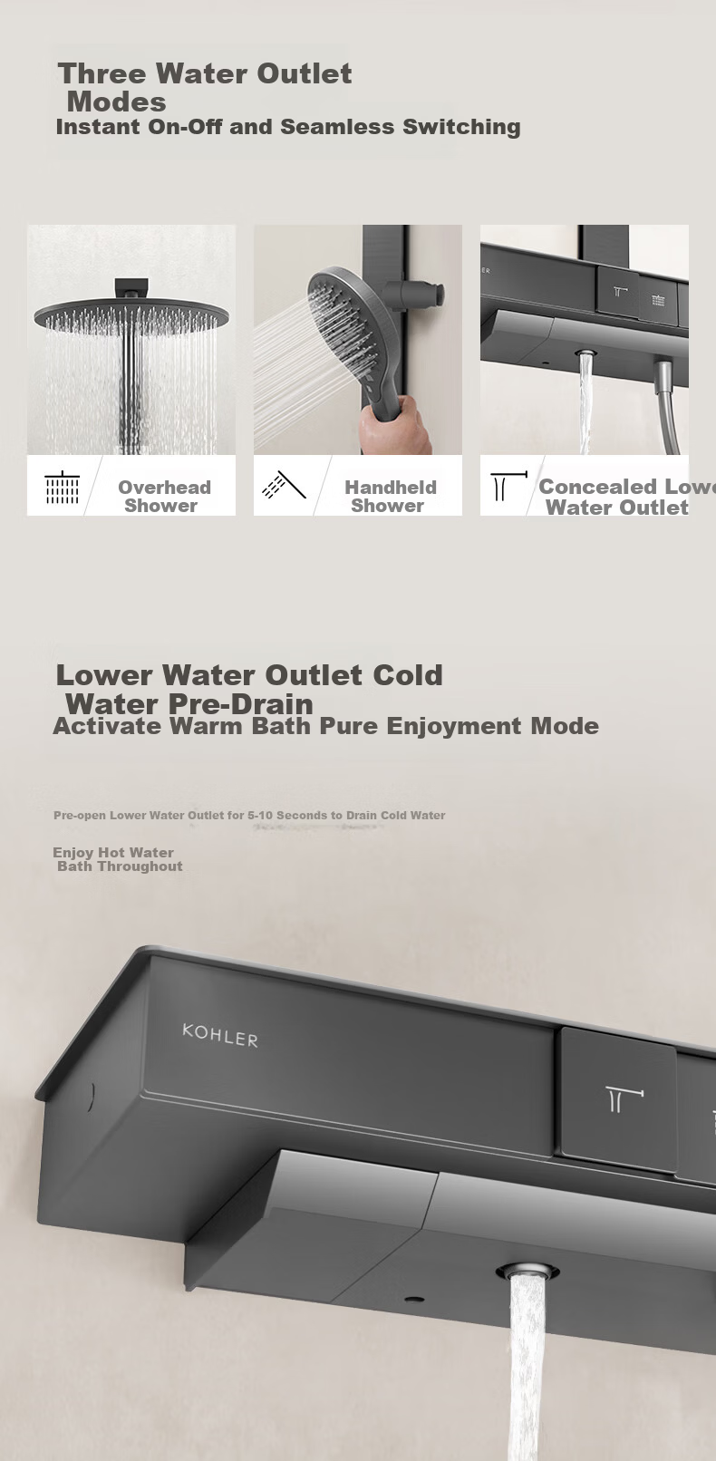 KOHLER Smart Shower Set Rain God 2.0 Thermostatic Shower Head Ink Shadow Gray 9