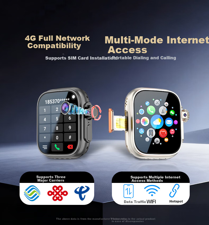 Fanmu Huaqiangbei B31 Ultra Premium Cellular Smartwatch 4G SIM Card Full Network MP3/MP4 APP Download Student Camera Gold 10