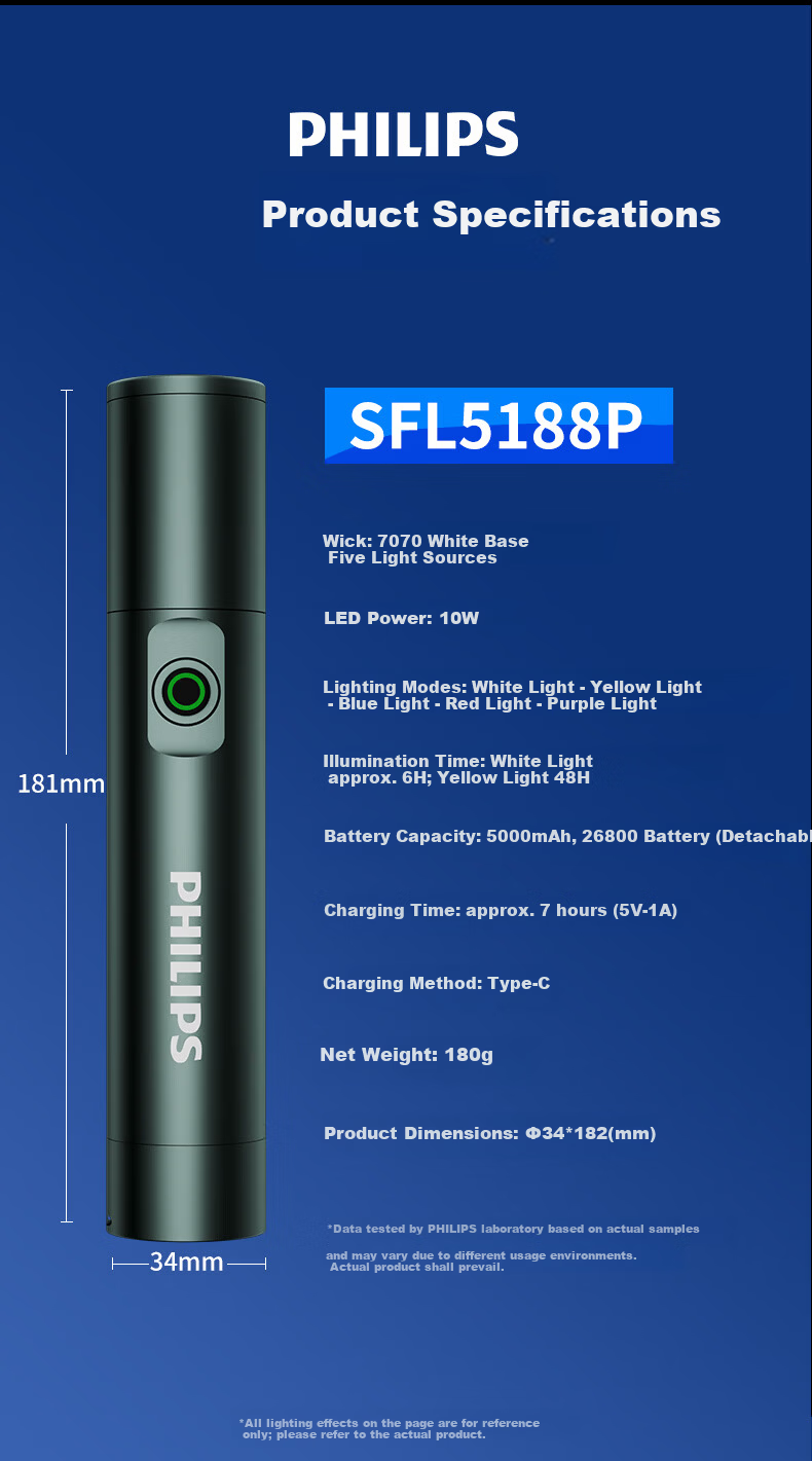 PHILIPS Ultra-Bright High-Intensity Flashlight with Five Color Light Sources, Long Battery Life, Outdoor Magnetic Camping Rechargeable Portable Home-Specific 5188 20