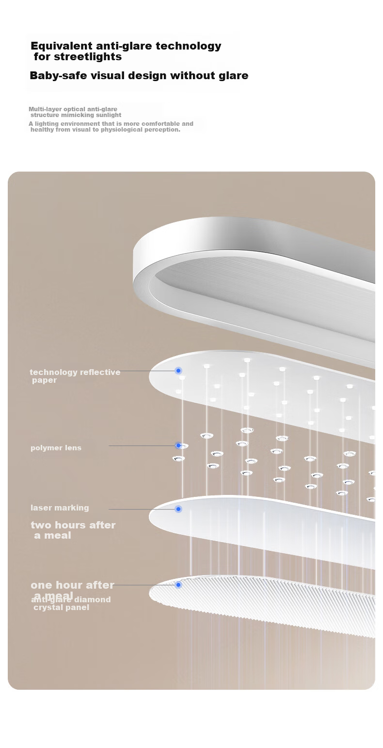 Moonlight Sea Glow Eye Protection Desk Lamp Professional Blue Light Filtering Full Spectrum Children's Reading Study Table Lamp 7