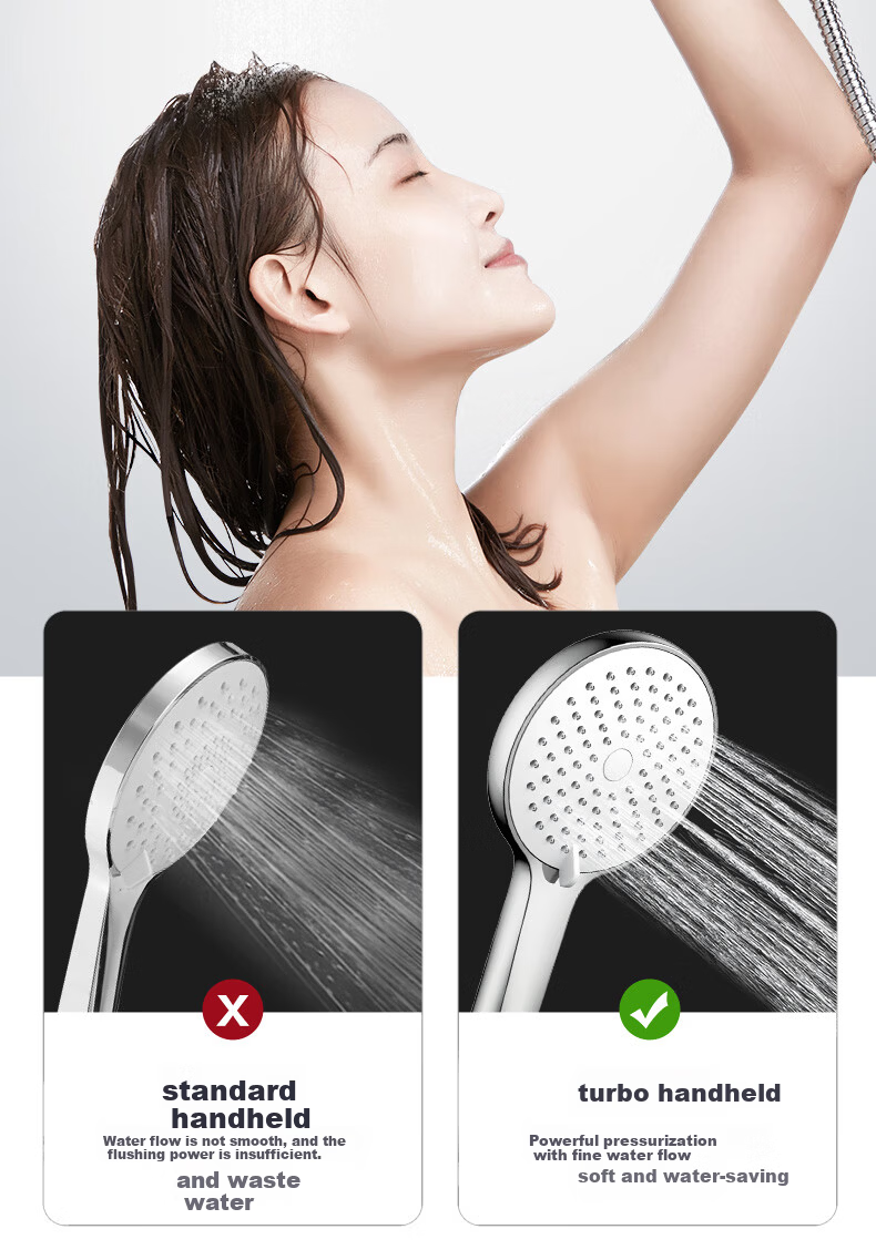 JOMOO Handheld Shower Head Bathroom Pressure-Boosting Silicone Descaling Shower Sprayer with Three Functions S182013 4